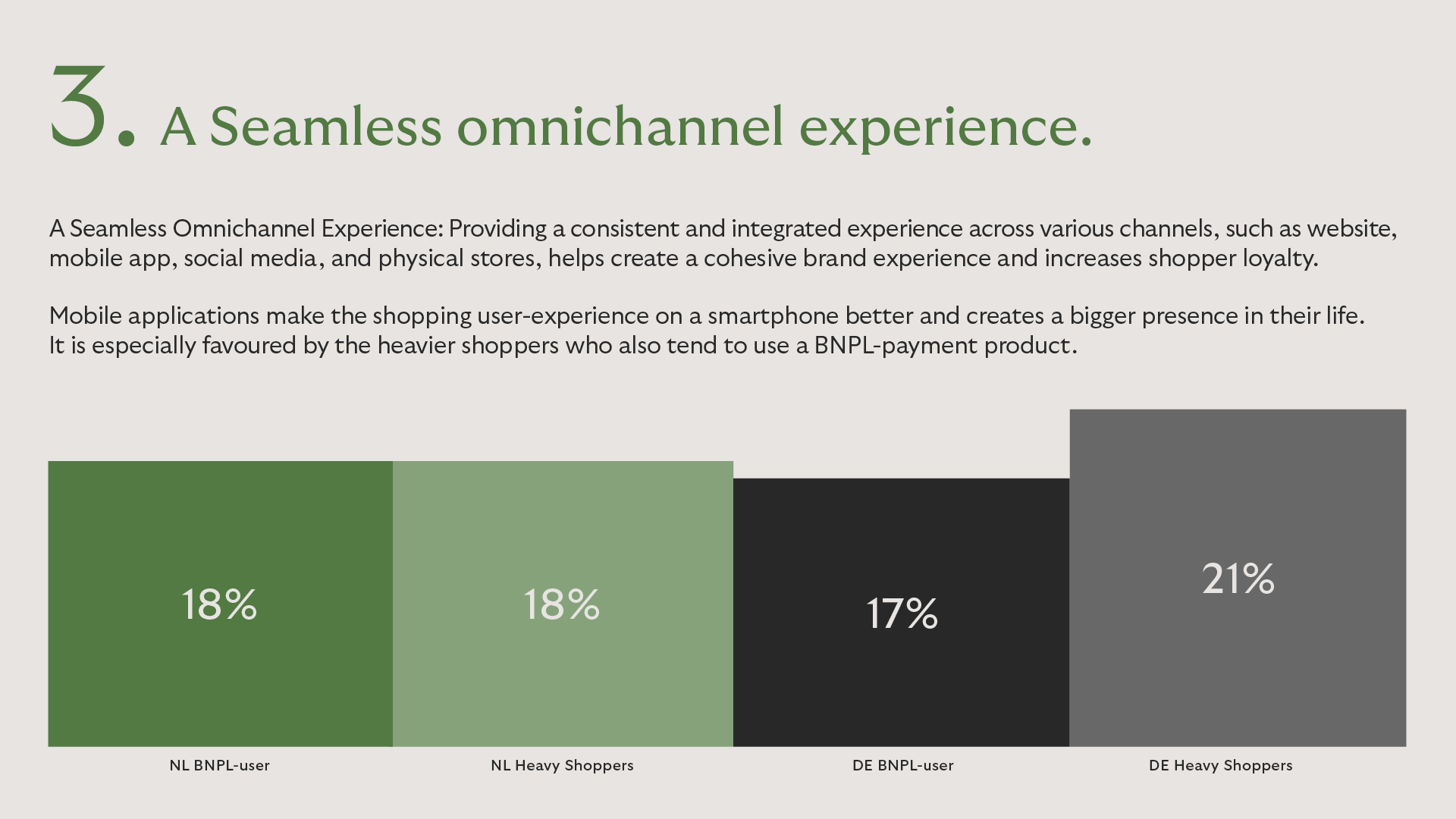 9. A Seamless Omnichannel Experience