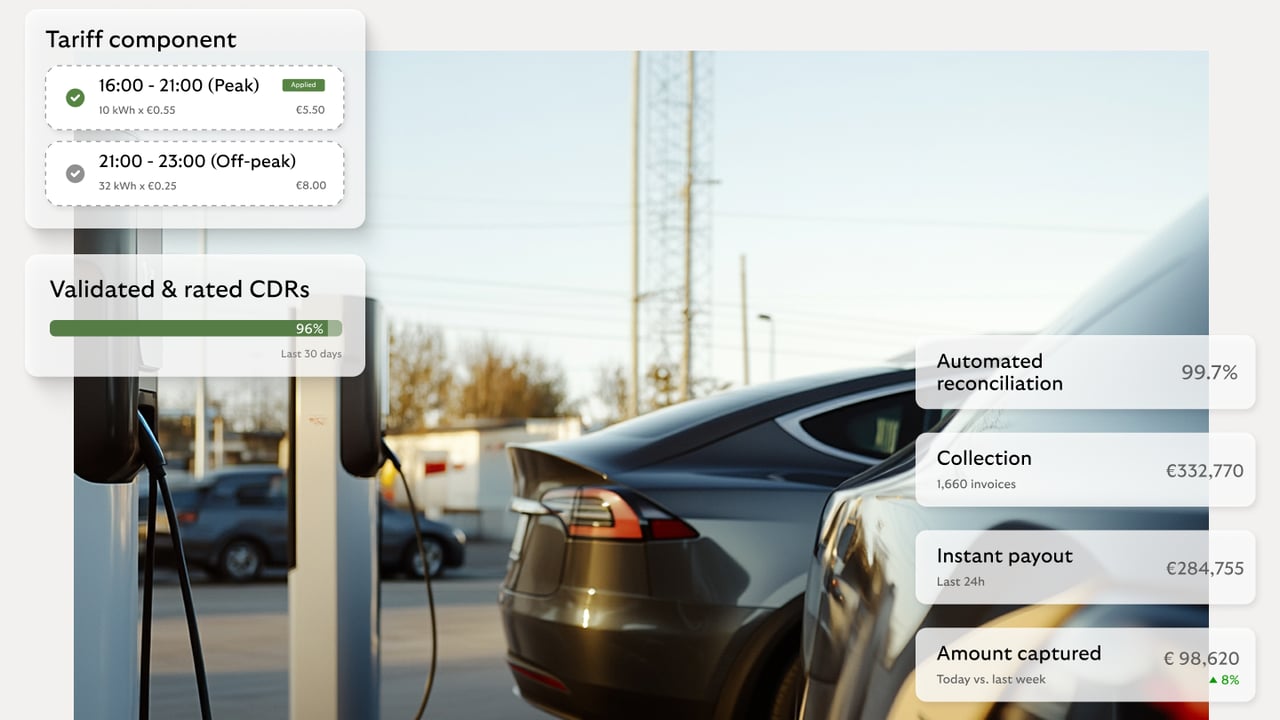 EV Charging Finance Suite