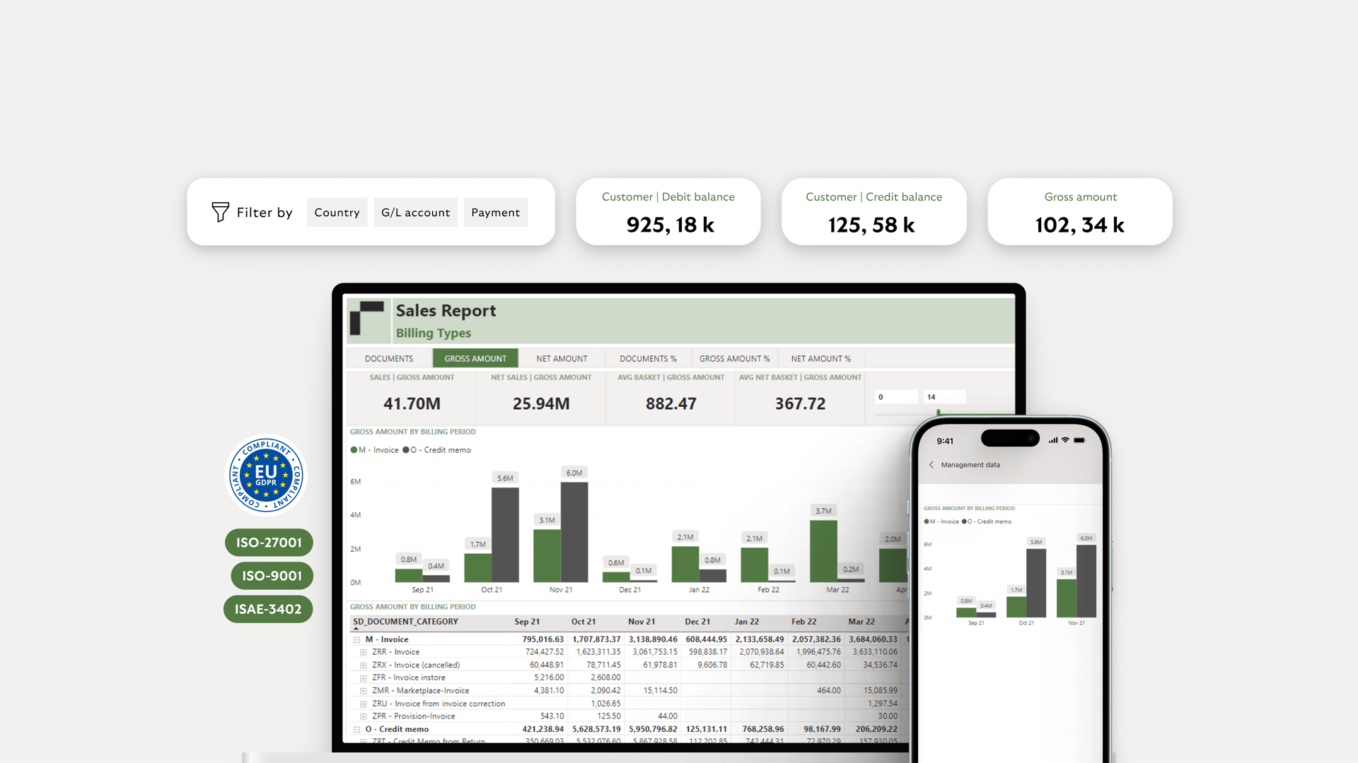 Darstellung von Rivertys Accounting as a Service Lösung.