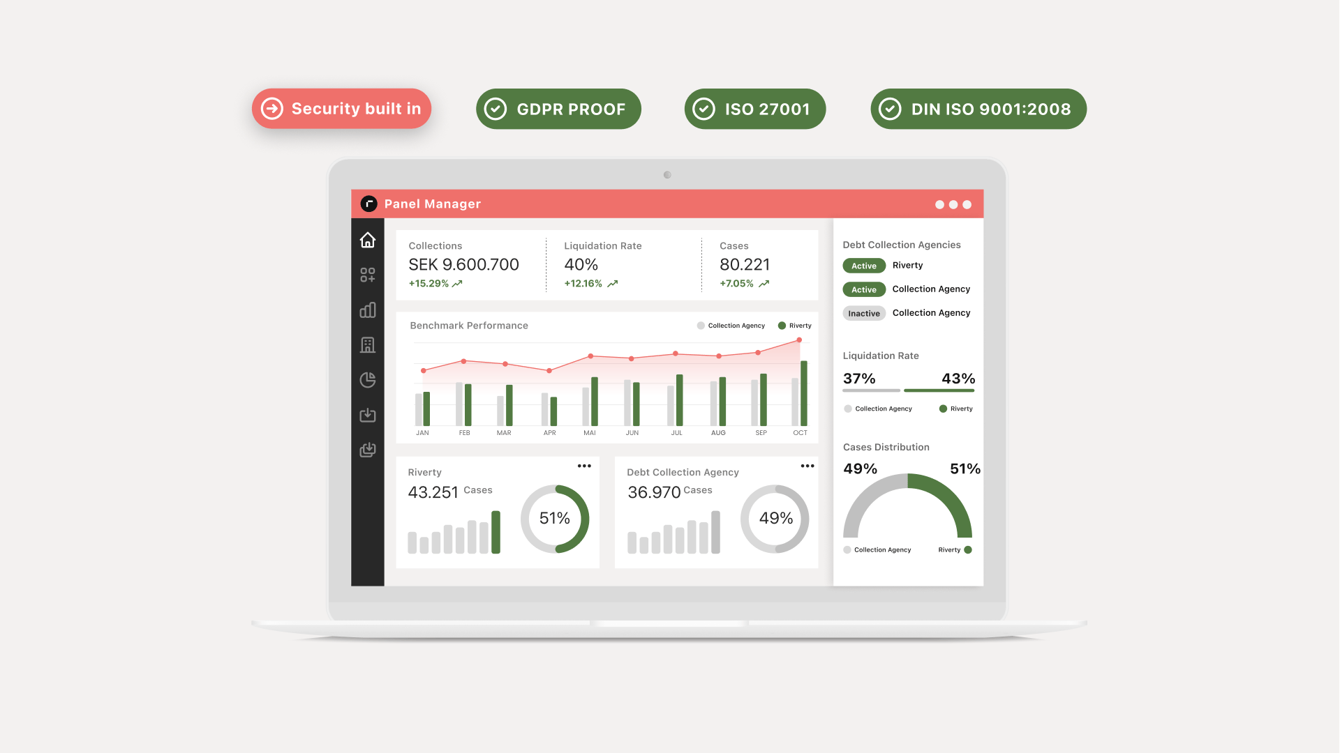 Graphic showing how to benchmark the debt collection performance 