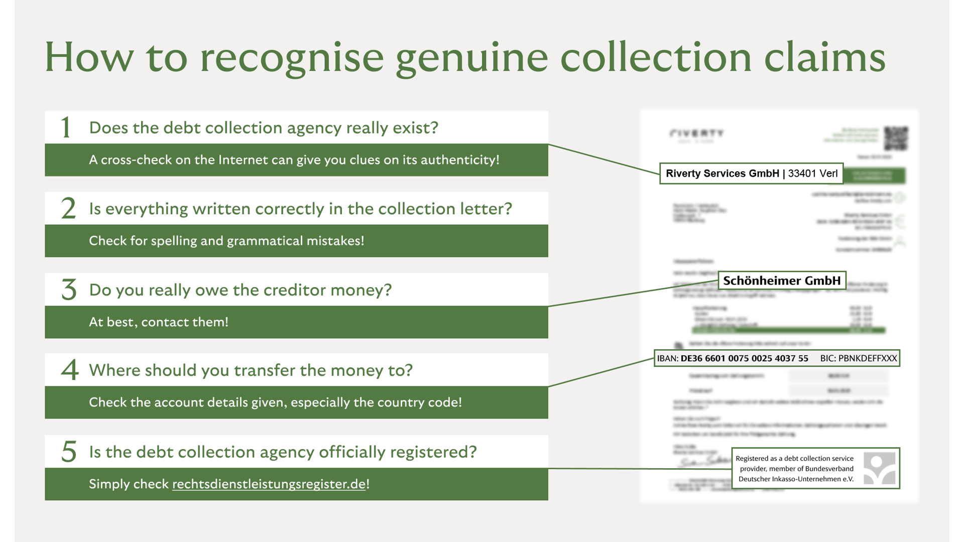 Example for a genuine collection.