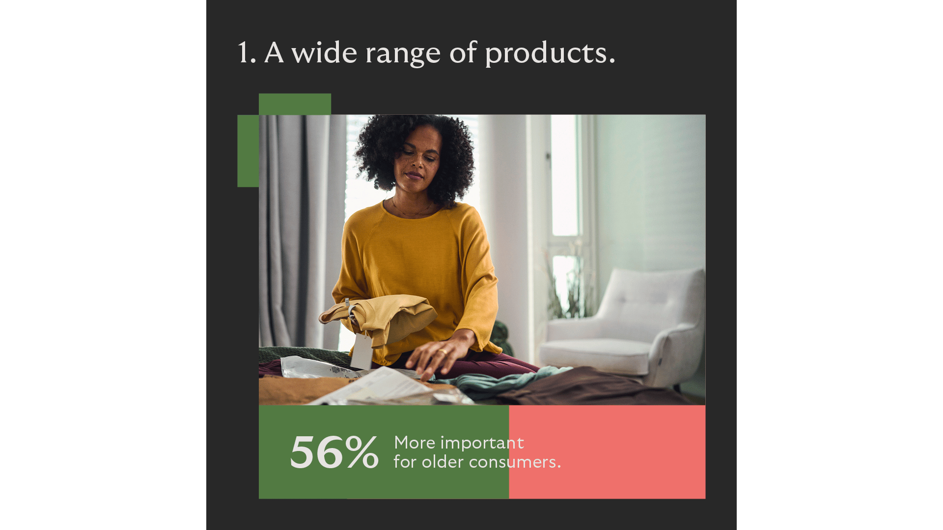 Demand image wide range