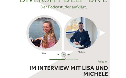 Titelbild für den Podcast, auf dem die Teilnehmenden zu sehen sind
