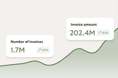 Invoice metrics dashboard with upward trend.