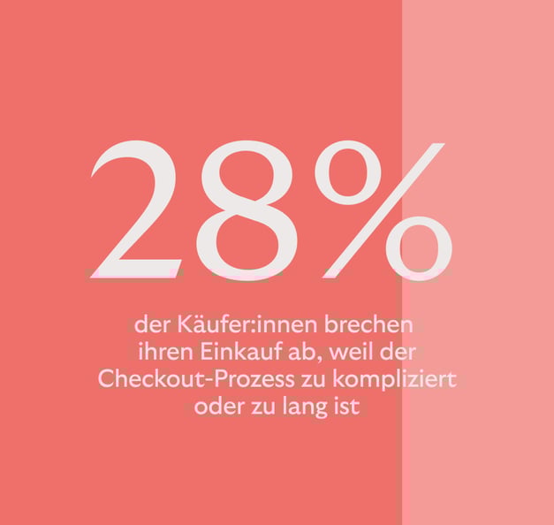 Bequemes Shoppen