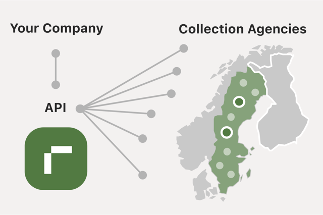 Graphic showing how the product works for a country, such as Sweden