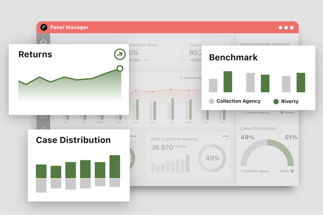 Graphic showing the dashboard of a debt collection product