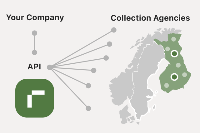 Grafiikasta näkyy, miten palvelu toimii tietyssä maassa, esimerkiksi Suomessa