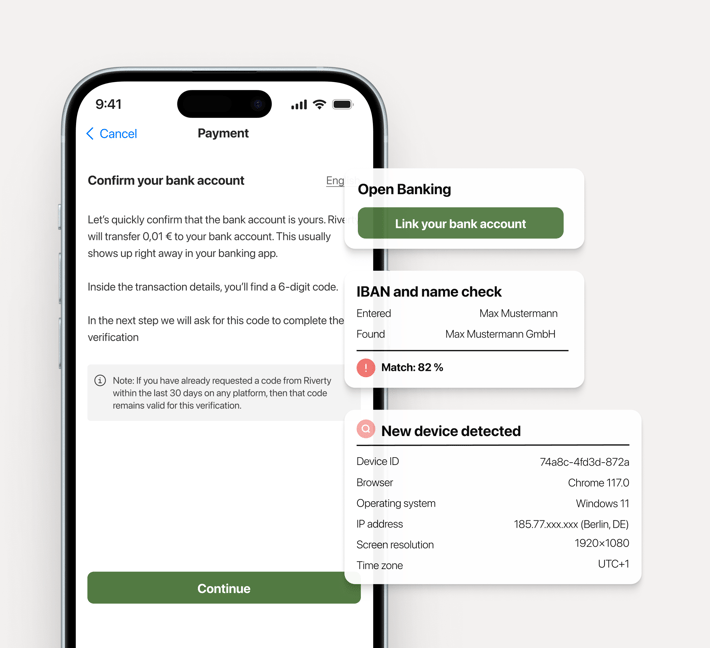 Fraud prevention method