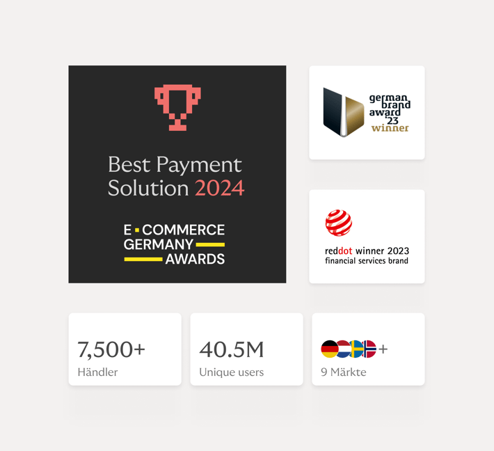 Auszeichnungen von Riverty.