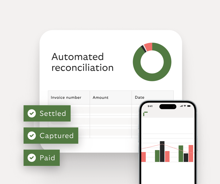 Save up to 30% of your cost with Rivertys Accounting as a Service.