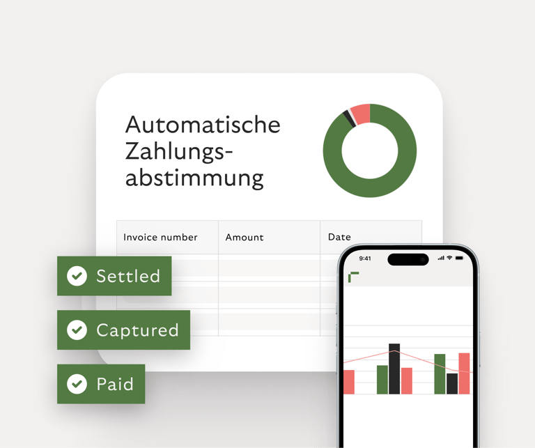 Save up to 30% of your cost with Rivertys Accounting as a Service.