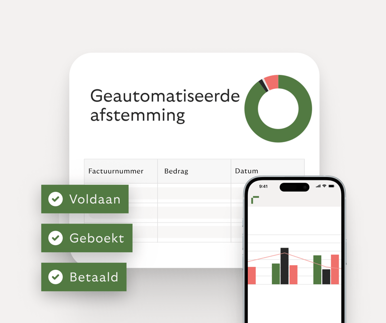 Bespaar tot 30% op jouw boekhoudkosten met Accounting as a Service van Riverty.